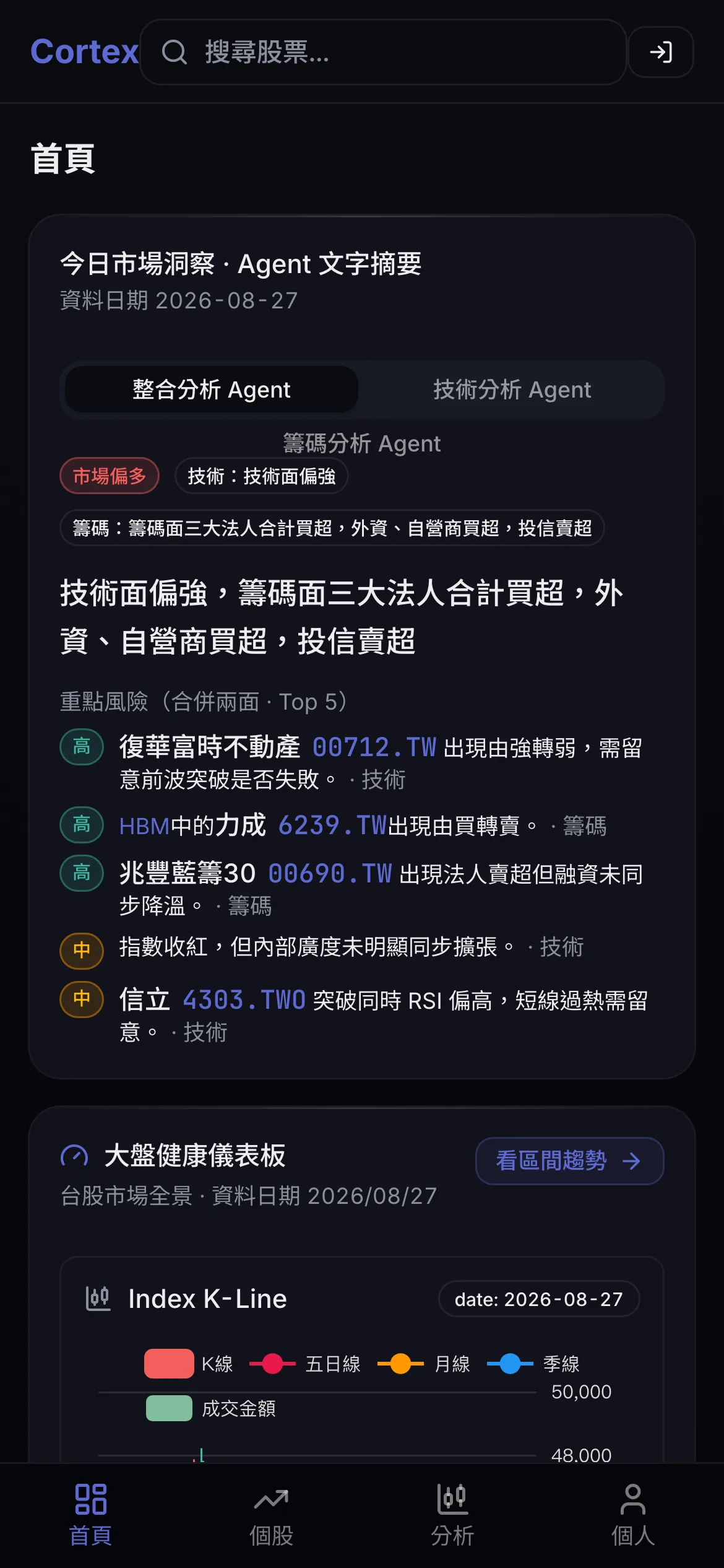 Cortex 行動版首頁：每日市場洞察的 Agent 文字摘要、重點風險清單與大盤健康儀表板。